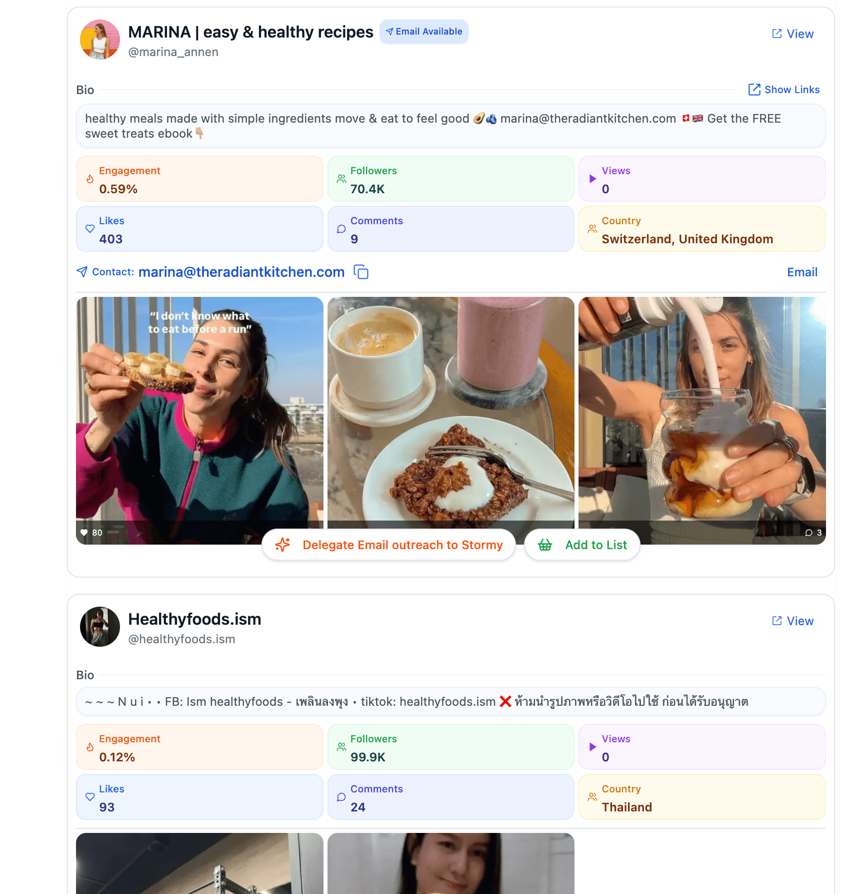 Influencer Results